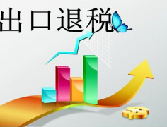 北京会计培训解析出口退免税企业分类管理办法